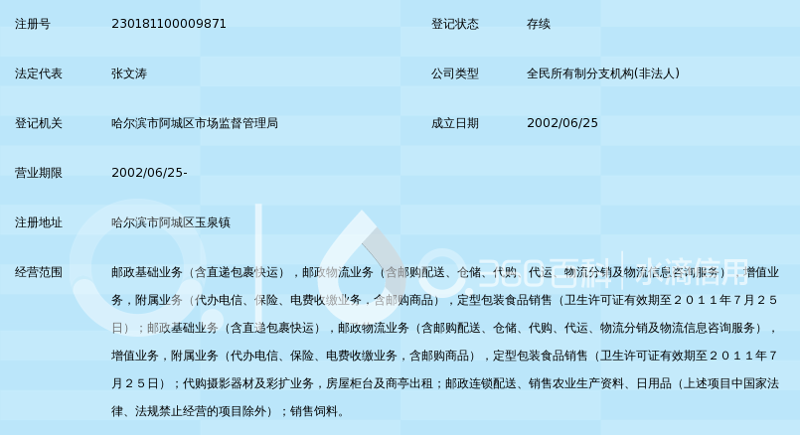 注册快递公司需要什么条件？— 快递行业的入门指南